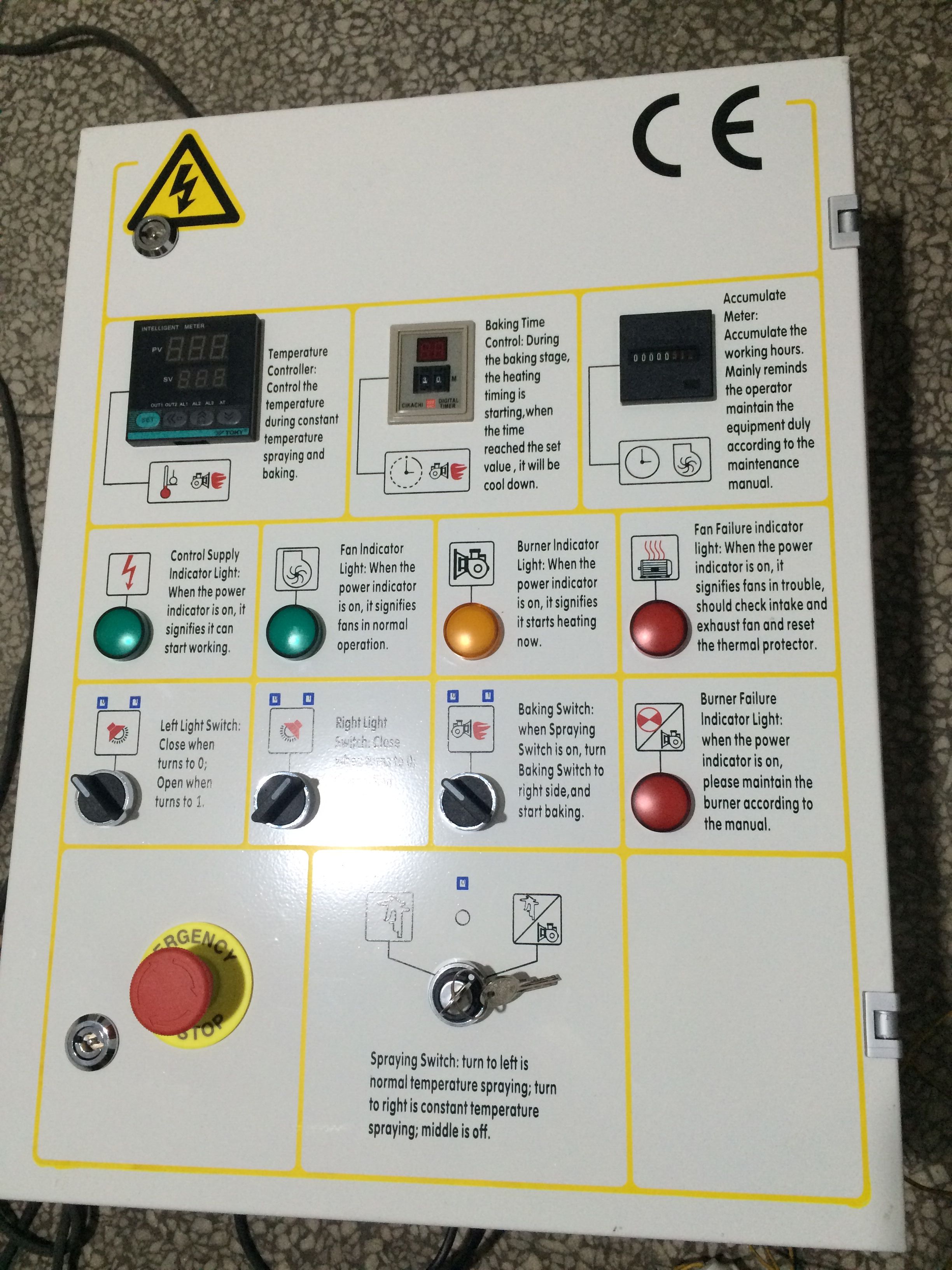 control box